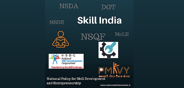 Skill India Refernces