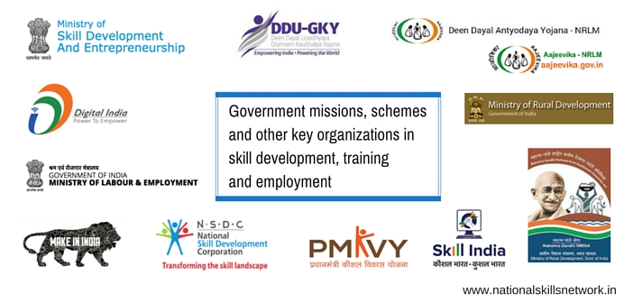 Skill development government schemes in India