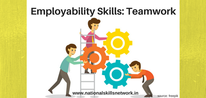 Teamwork -Employability Skills