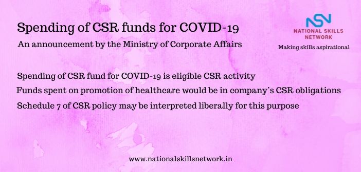 Funds spent to tackle COVID-19 to be counted under CSR activity