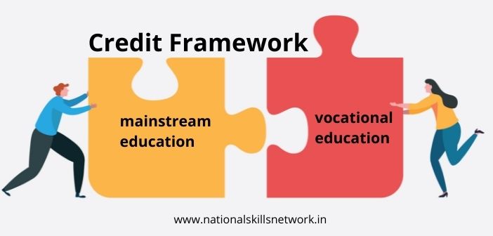 Credit Framework Integrating formal and vocational education