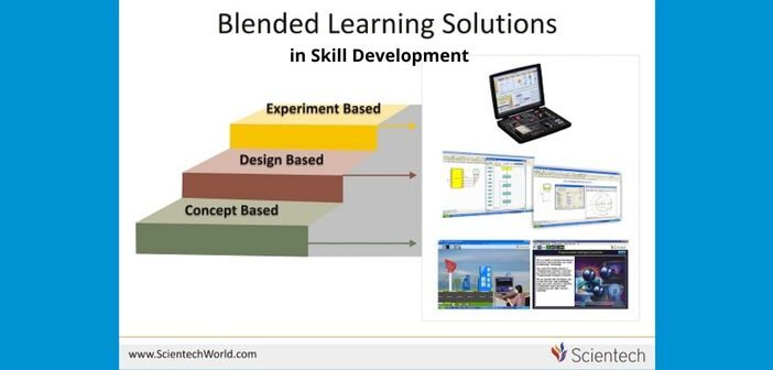 The 3-step learning process to blended learning in skill development